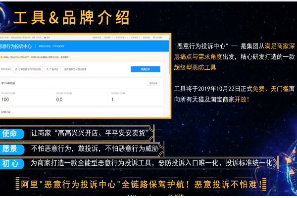 恶意行为投诉中心是什么？入口在哪？