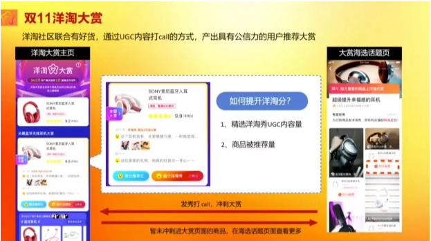 洋淘社区在哪里？双11洋淘社区怎么玩？.png