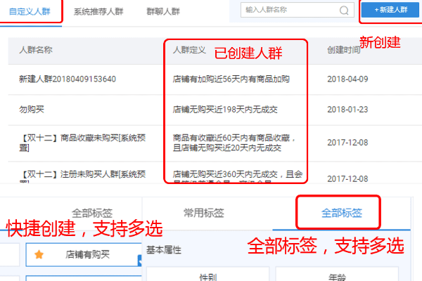淘宝群好用吗？商家应该如何运营？