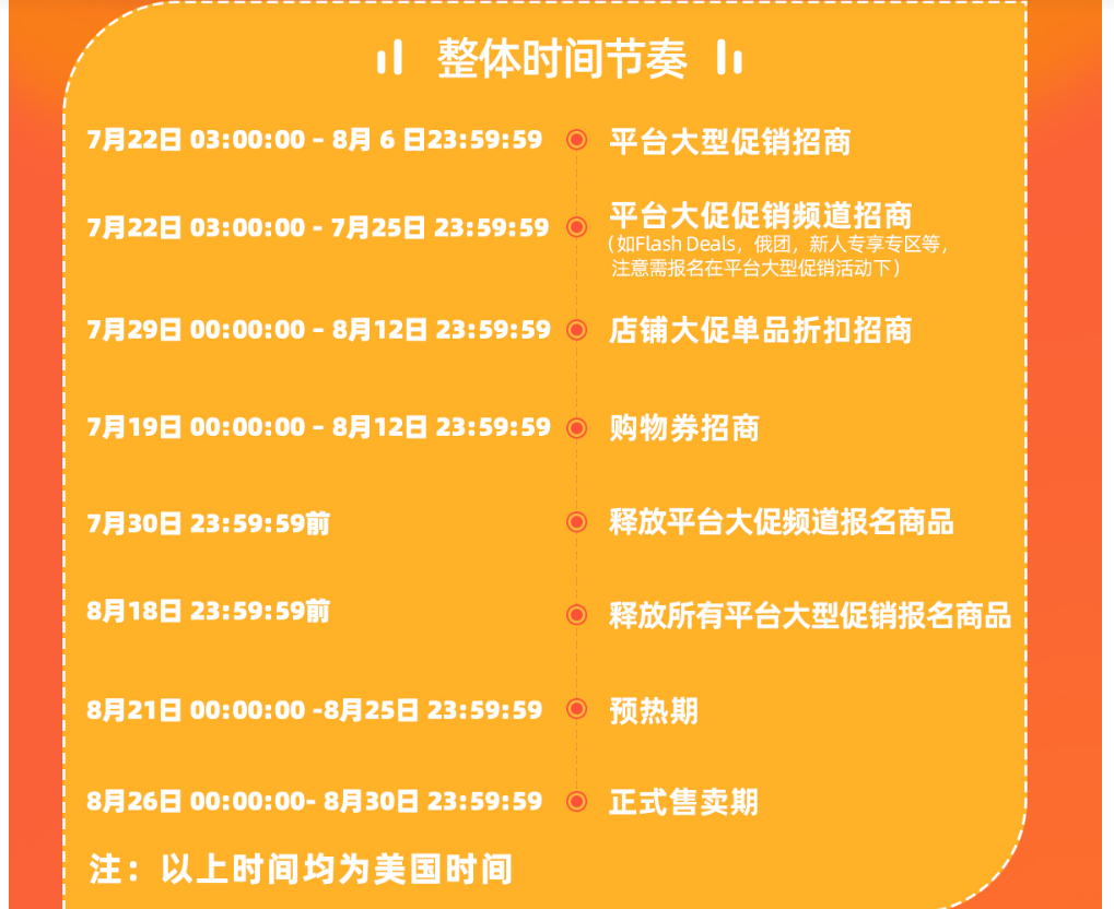 速卖通8月大促是什么时候？报名入口在哪？.png