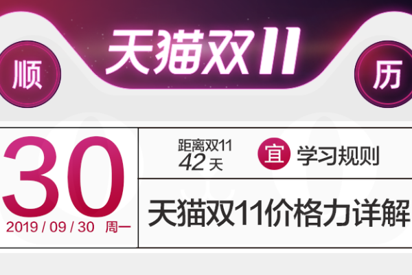 天猫双十一商品价格力是什么？商品价格力如何计算？.png