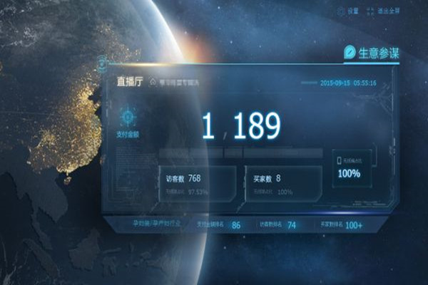 生意参谋在哪查看？从哪进入生意参谋？