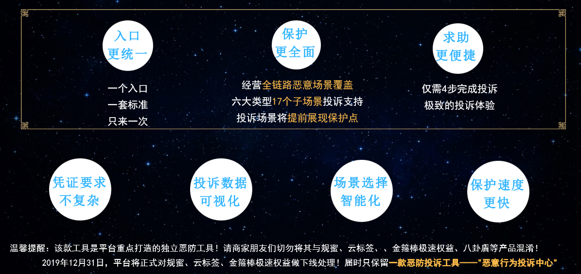 恶意行为投诉中心是什么？入口在哪？.jpg