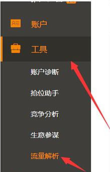淘宝直通车怎样看竞争指数？淘宝直通车有哪些竞争分析技巧？.jpg