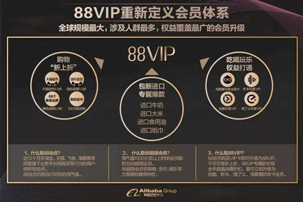 阿里88会员节什么时候发货？发货的要求有哪些？