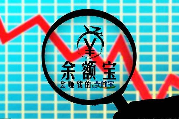 余额宝收益每天到账吗？余额宝收益每天几点结算？