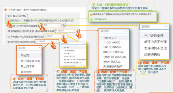 淘宝金箍棒是什么？如何操作？.jpg