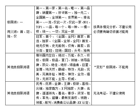 2019年极限词.png