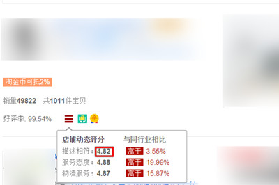 淘宝dsr评分在哪里看？dsr评分低会店铺有影响吗？.jpg