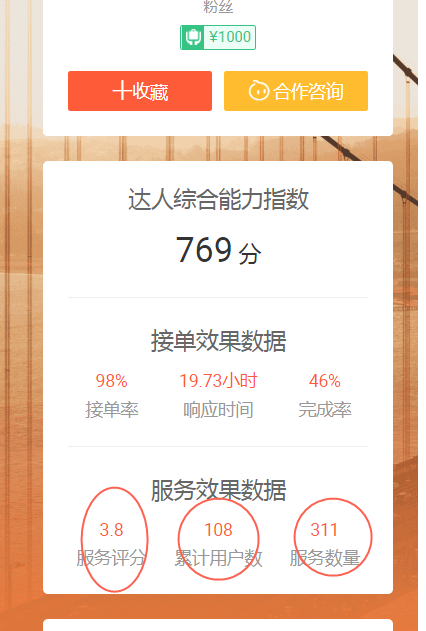 双11如何做好内容营销？如何找到合适的服务方？.png