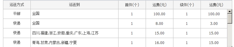 淘宝运费模板怎么设置.jpg
