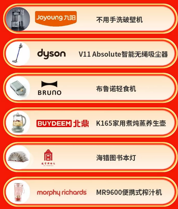 天猫618买什么.png