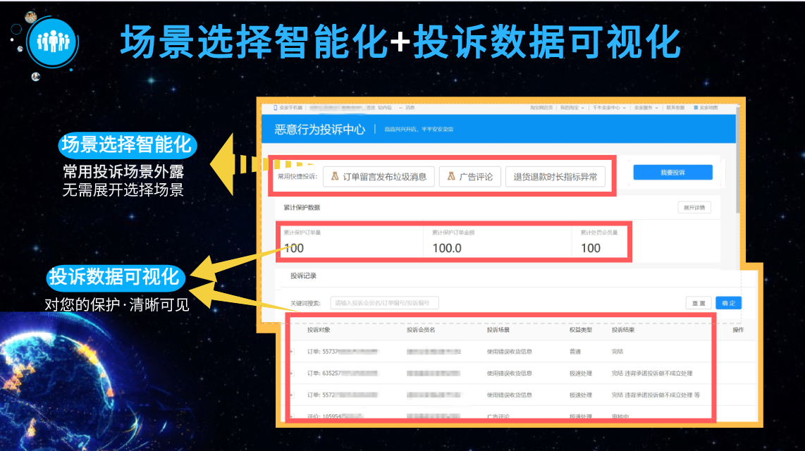 恶意行为投诉中心是什么？入口在哪？.png