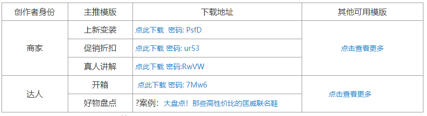 新势力周淘宝短视频怎么玩？.png