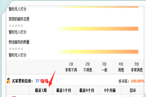 淘宝评价