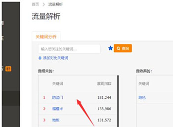 淘宝直通车怎样看竞争指数？淘宝直通车有哪些竞争分析技巧？jpg