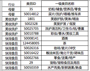 智能复购提醒功能如何设置？哪些类目的商家可以使用？.jpg