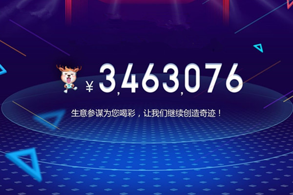 商城点击占比是什么意思？有什么作用？