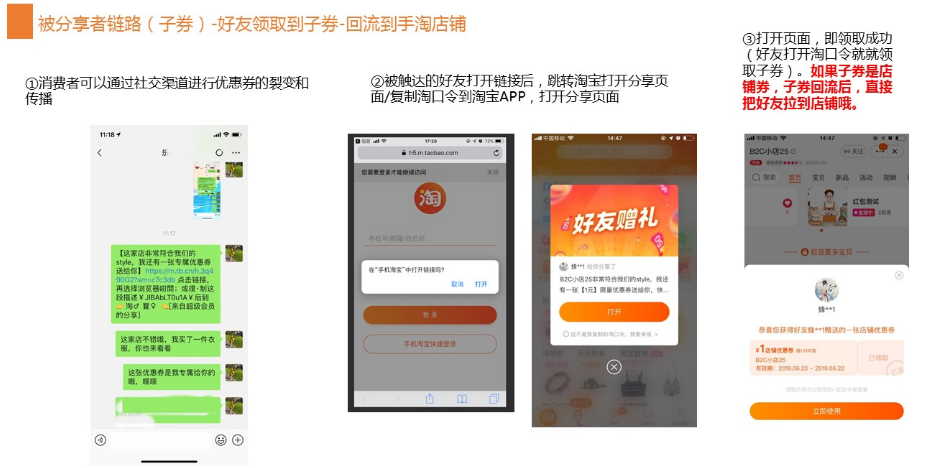 淘宝裂变优惠券是什么？如何设券？.png