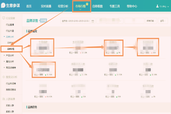 流量纵横双十一打折吗？官方有没有活动？