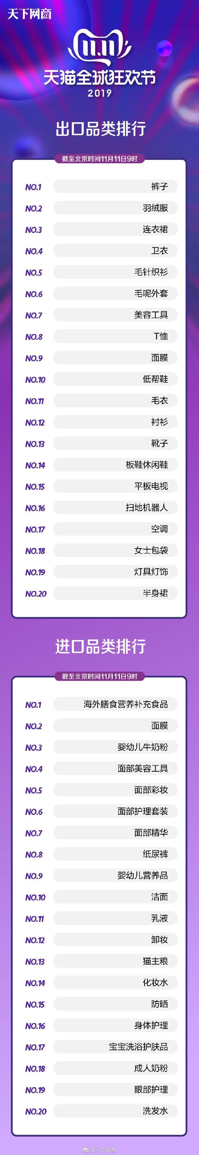 双11战报.jpg