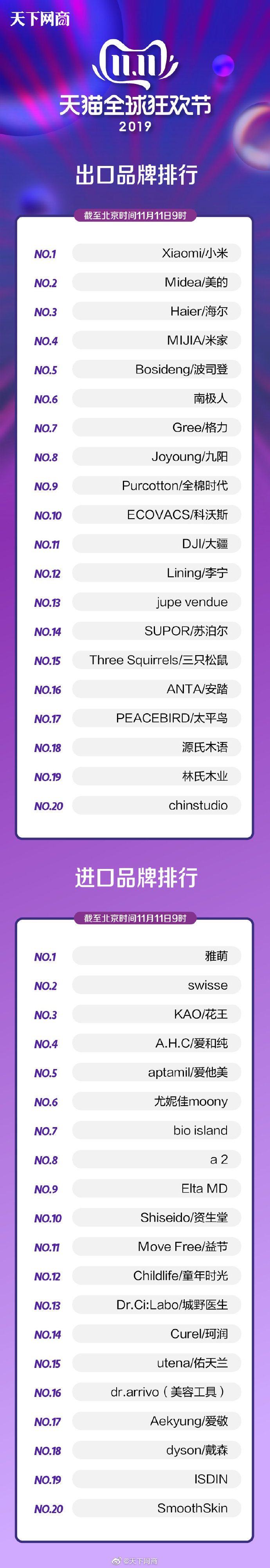 双11战报.jpg