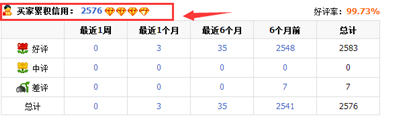 淘宝等级怎么看？店铺等级是怎么划分的？.png