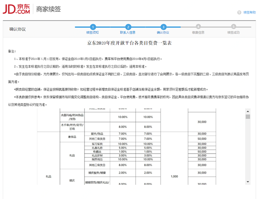 2020年京东pop商家如何签约？pc端签约流程介绍.png