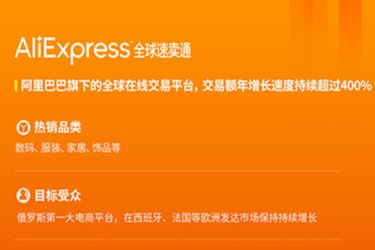 速卖通需要多少钱？都花在了什么地方？