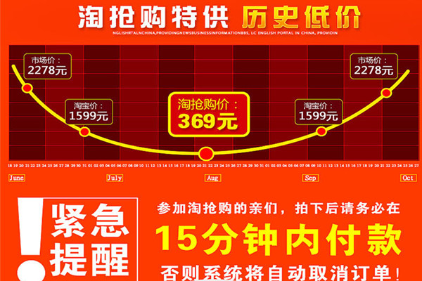 淘营销活动可以终止吗？哪个时段可以终止？