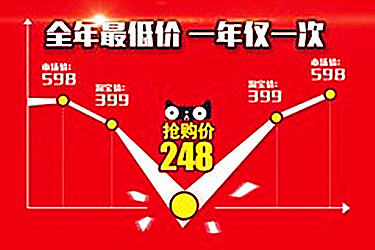 淘营销活动商品利益点是什么？写好利益点要关注哪些？