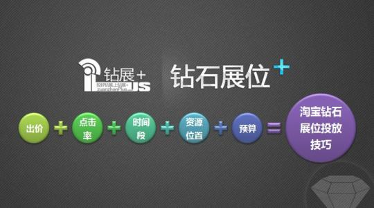 钻展和直通车哪个效果好？需要注意哪些问题？
