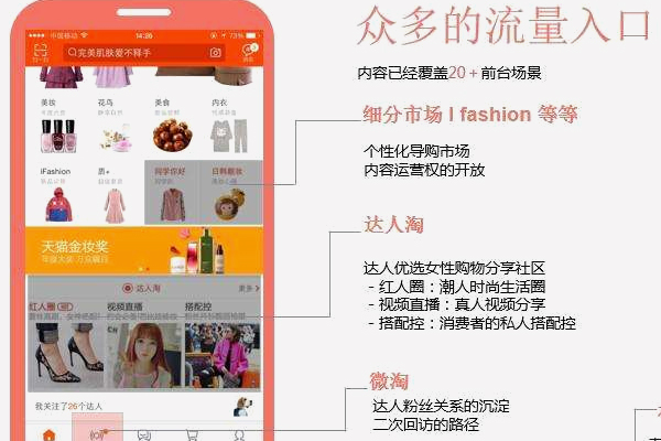 淘宝必买清单怎么报名？报名条件是什么？