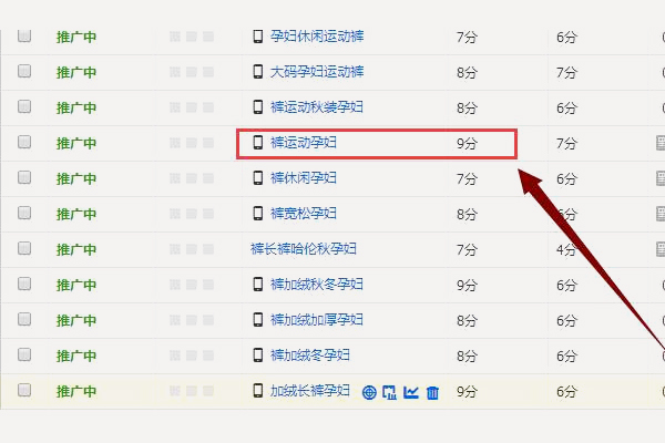 直通车刚开始怎么出价？合理的出价方法