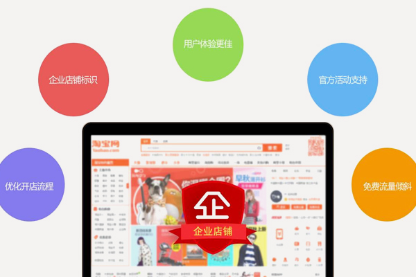 公司淘宝开店需要什么？开店要学什么？