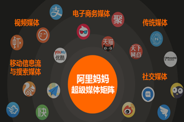 手机怎么注册阿里妈妈？注册有几步？