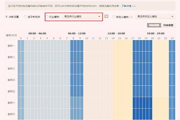 淘宝直通车如何测款？测款有窍门吗？