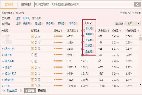 直通车推广匹配哪种方式最好？推广匹配的适应性介绍