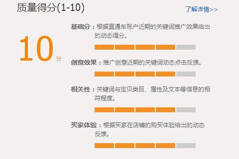 直通车质量分在哪看？关于质量分必弄清的问题